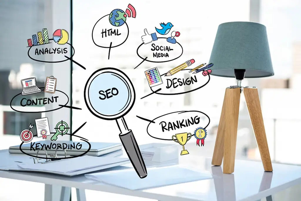 best on pagge seo serivce